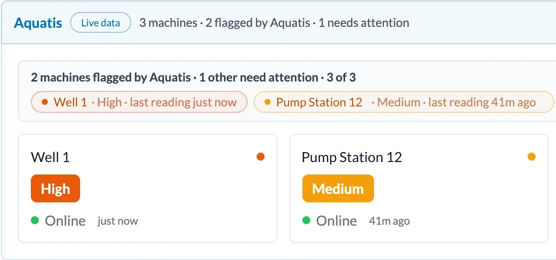 Aquatis machine health tiles flagging pumps by priority
