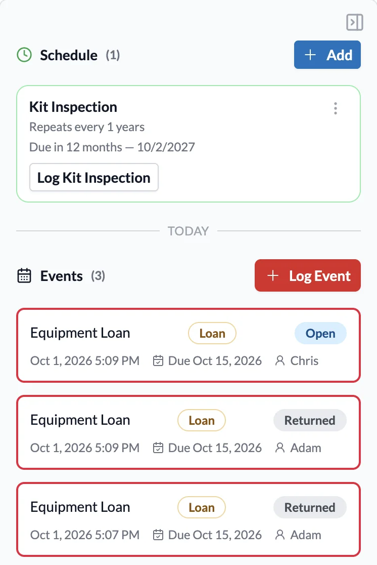 An asset's schedule and event history: a yearly kit inspection and three equipment loans, one open and two returned